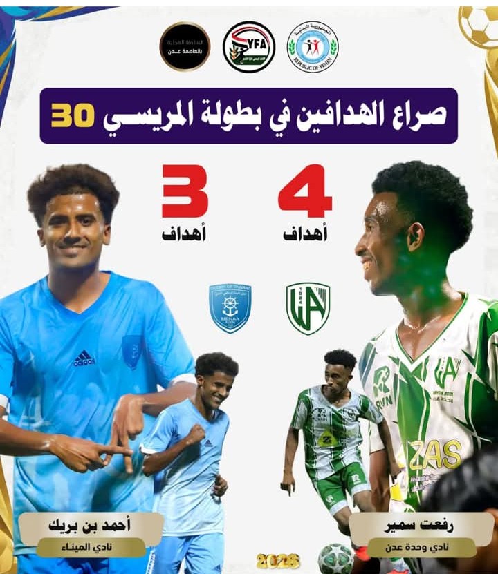 صراع الهدافين في بطولة الفقيد المريسي 30 الكروية بالعاصمة المؤقتة عدن .