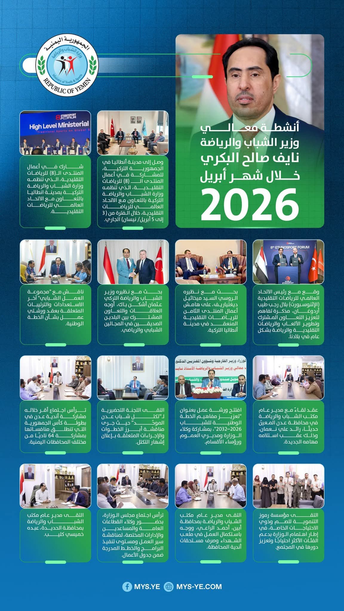 انشطة  وزير الشباب والرياضة نايف صالح البكري خلال شهر ابريل 2026م