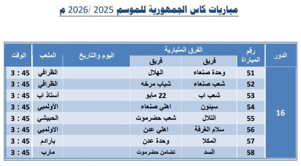 تحديد ملاعب مباريات دور ال 16 في كأس الجمهورية