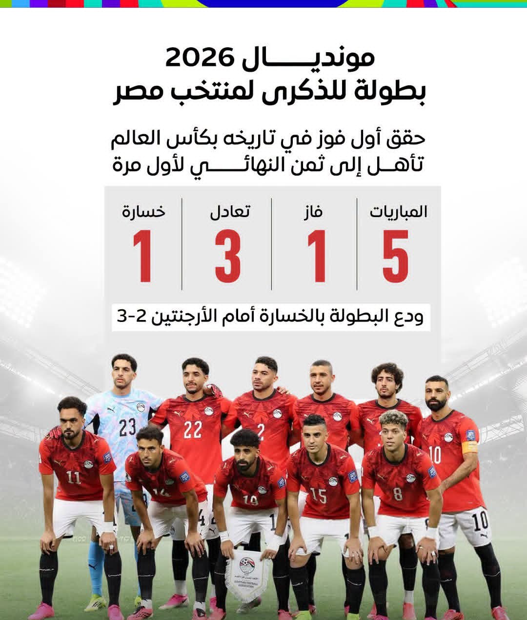 وداع بطولي لجيل العظماء.. الفراعنة يحرجون أبطال العالم ويغادرون المونديال من الباب الكبير