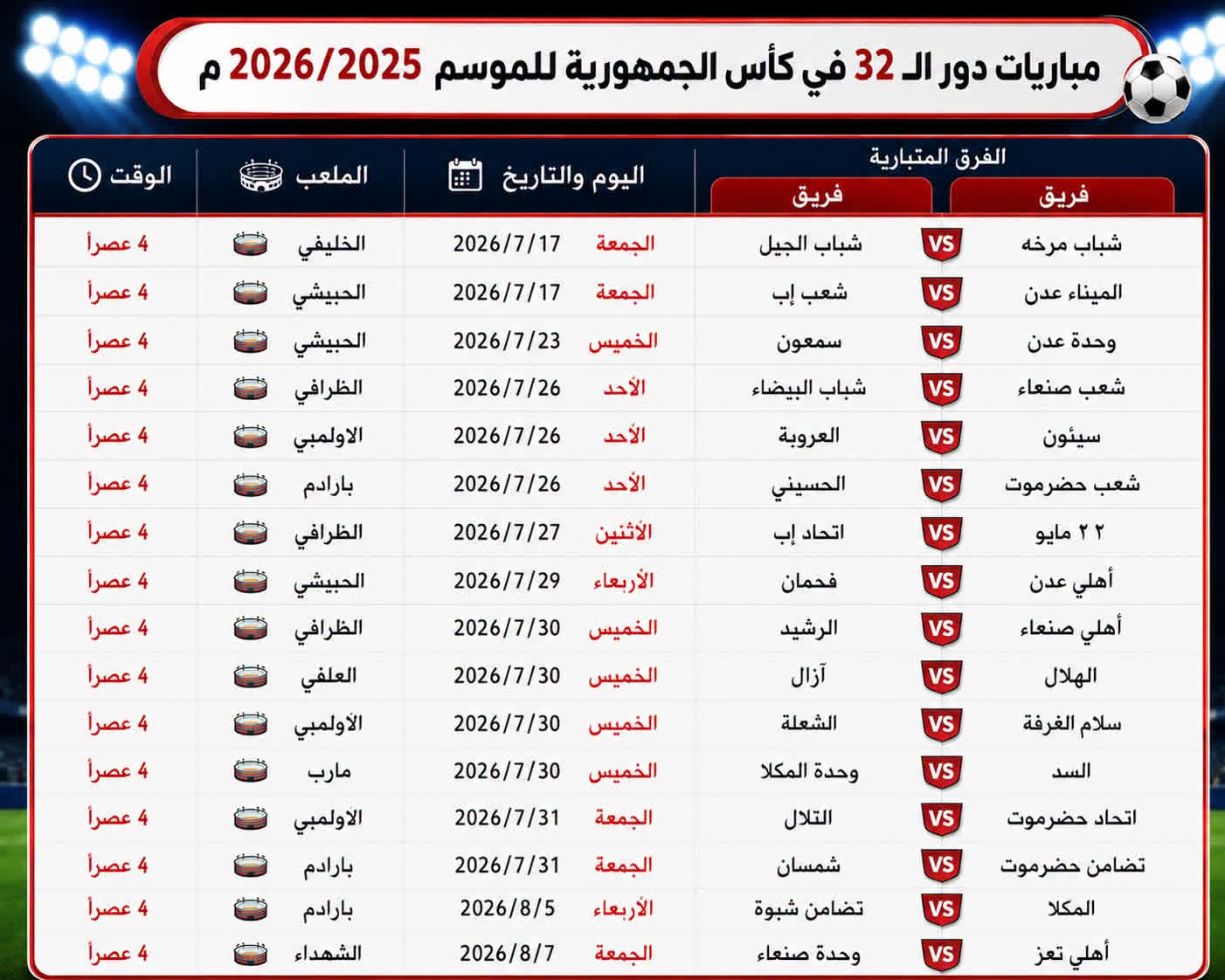 مواعيد وملاعب مباريات دور الـ 32 في بطولة كأس الجمهورية
