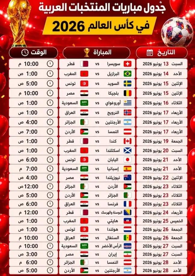 هل رحلت شاشات عرض كأس العالم مع رحيل الفقيد القدسي ؟!