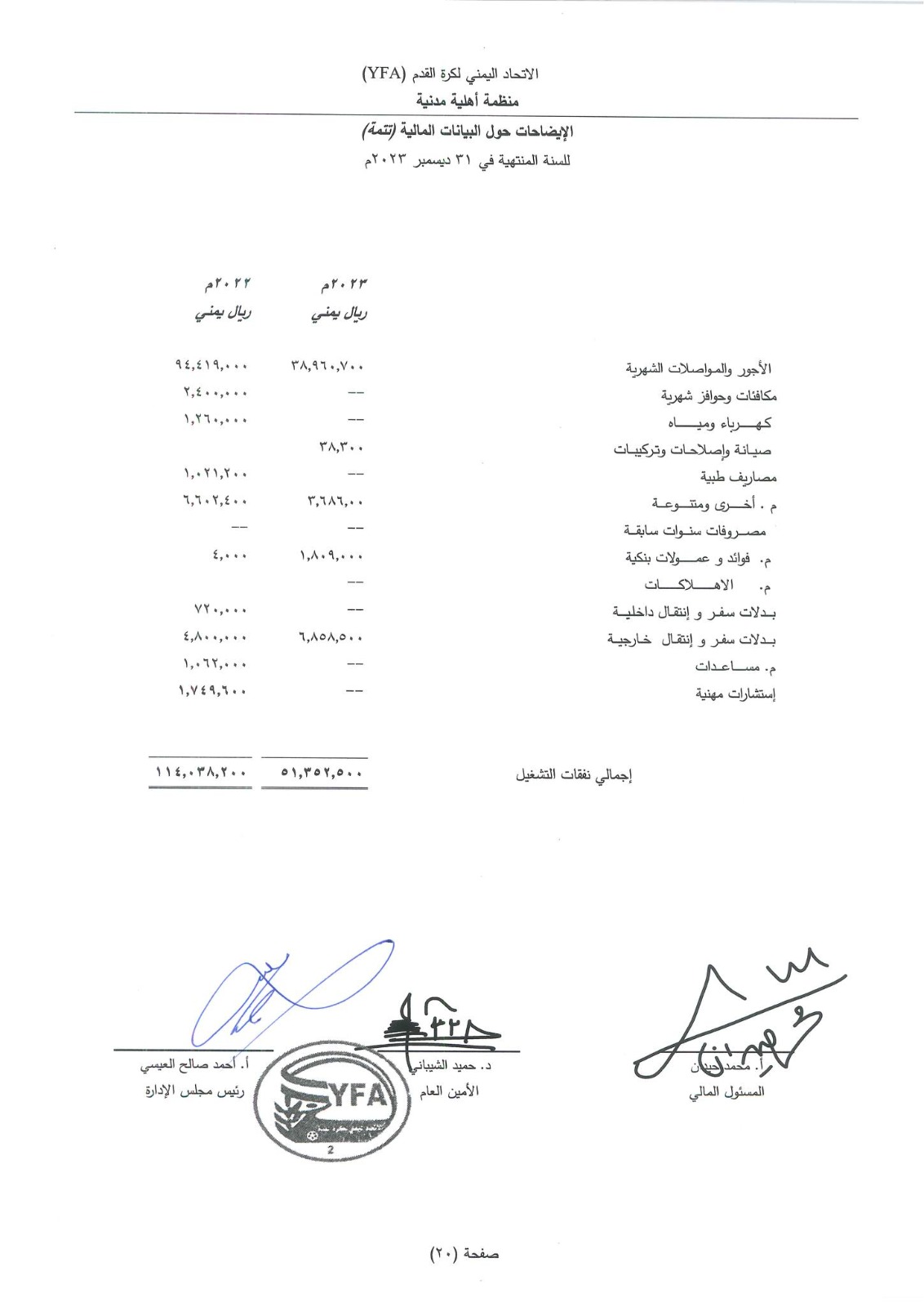 الجماهير الرياضية  تطالب بمحاسبة اتحاد الكرة  وفحص التقرير المالي ومعرفة اين ذهبت مبالغ ترميم الاتحاد والملاعب الخفيفة   ؟!