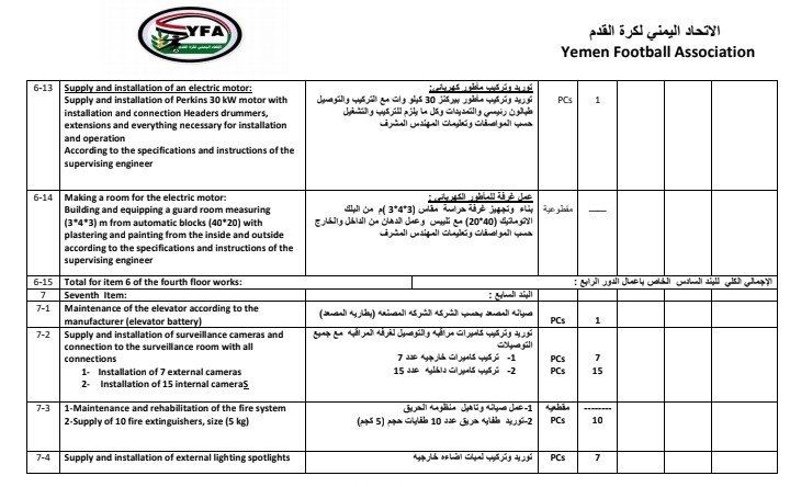 ° حجم العبث والفساد في ترميم مقر اتحاد الكرة بصنعاء وطلبات السنباني المالية من الفيفا  !!