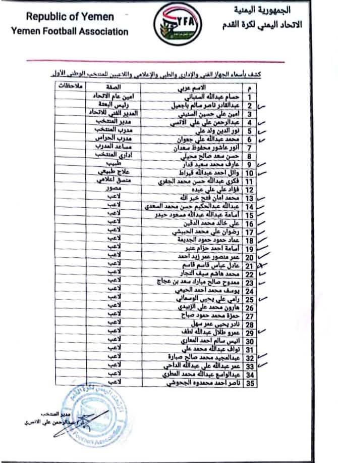 « فضيحة السنباني يضع نفسه في قائمة المكرّمين .. على حساب أصحاب الإنجاز »
