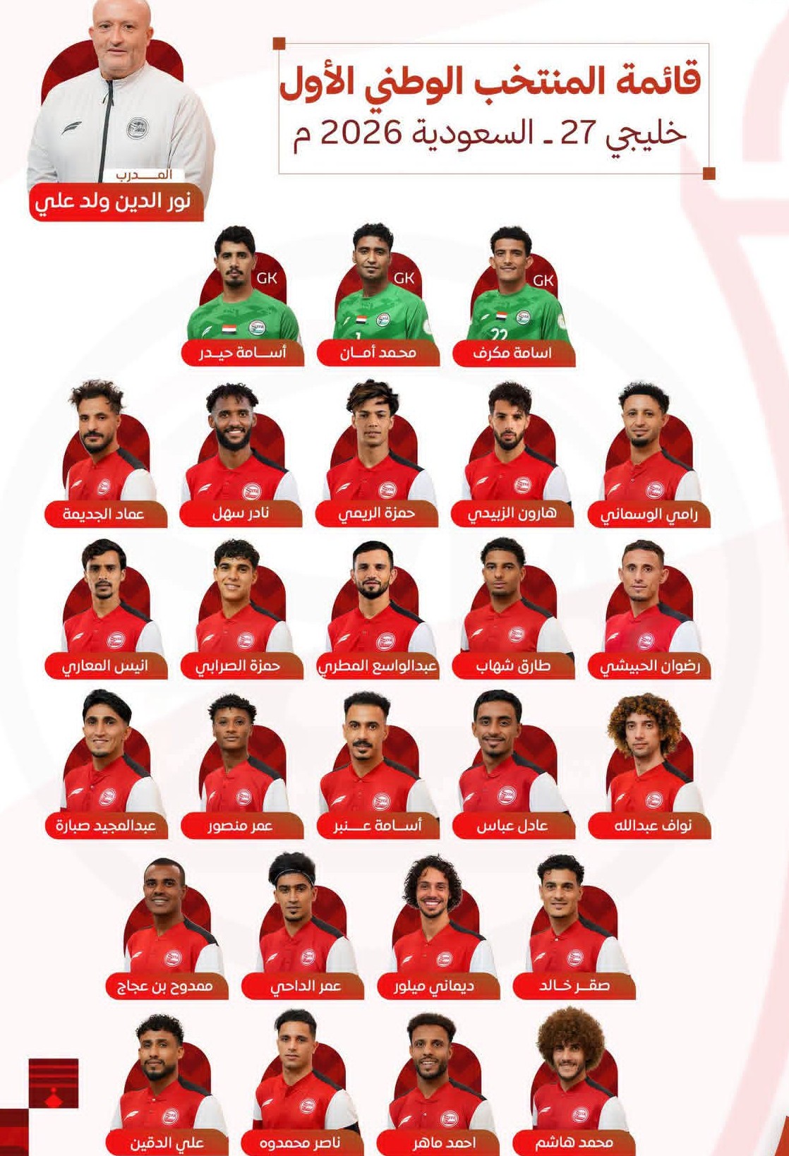 القائمة النهائية للمنتخب الوطني الأول لكرة القدم المشاركة في خليجي_27