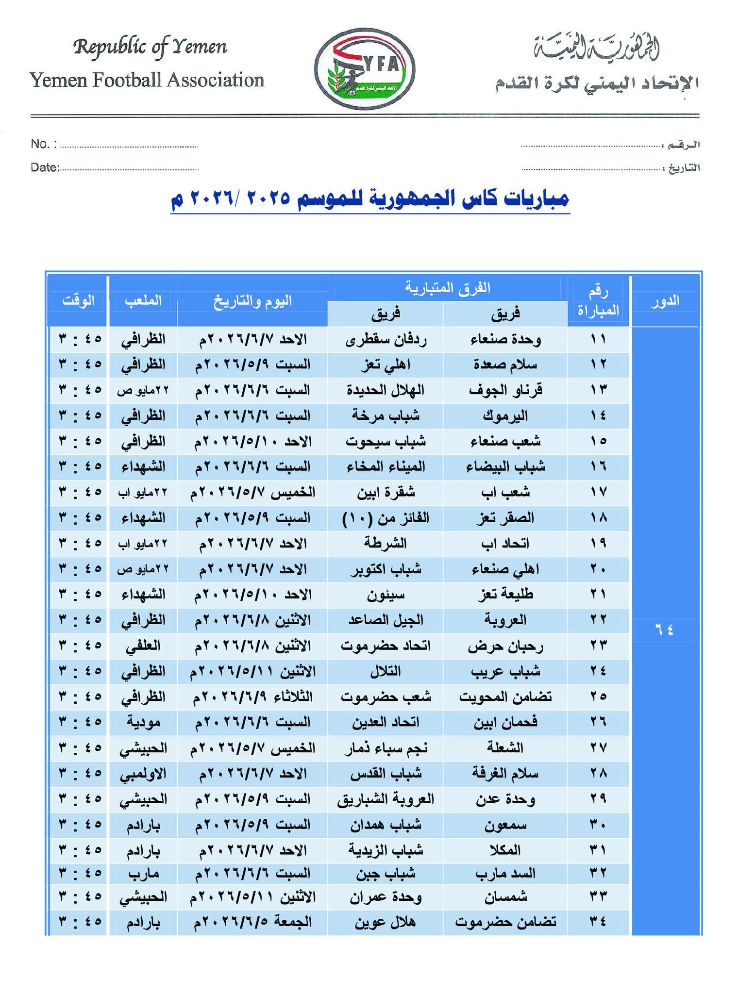 إقرار جدول المباريات المتبقية من دور الـ 64 لكأس الجمهورية