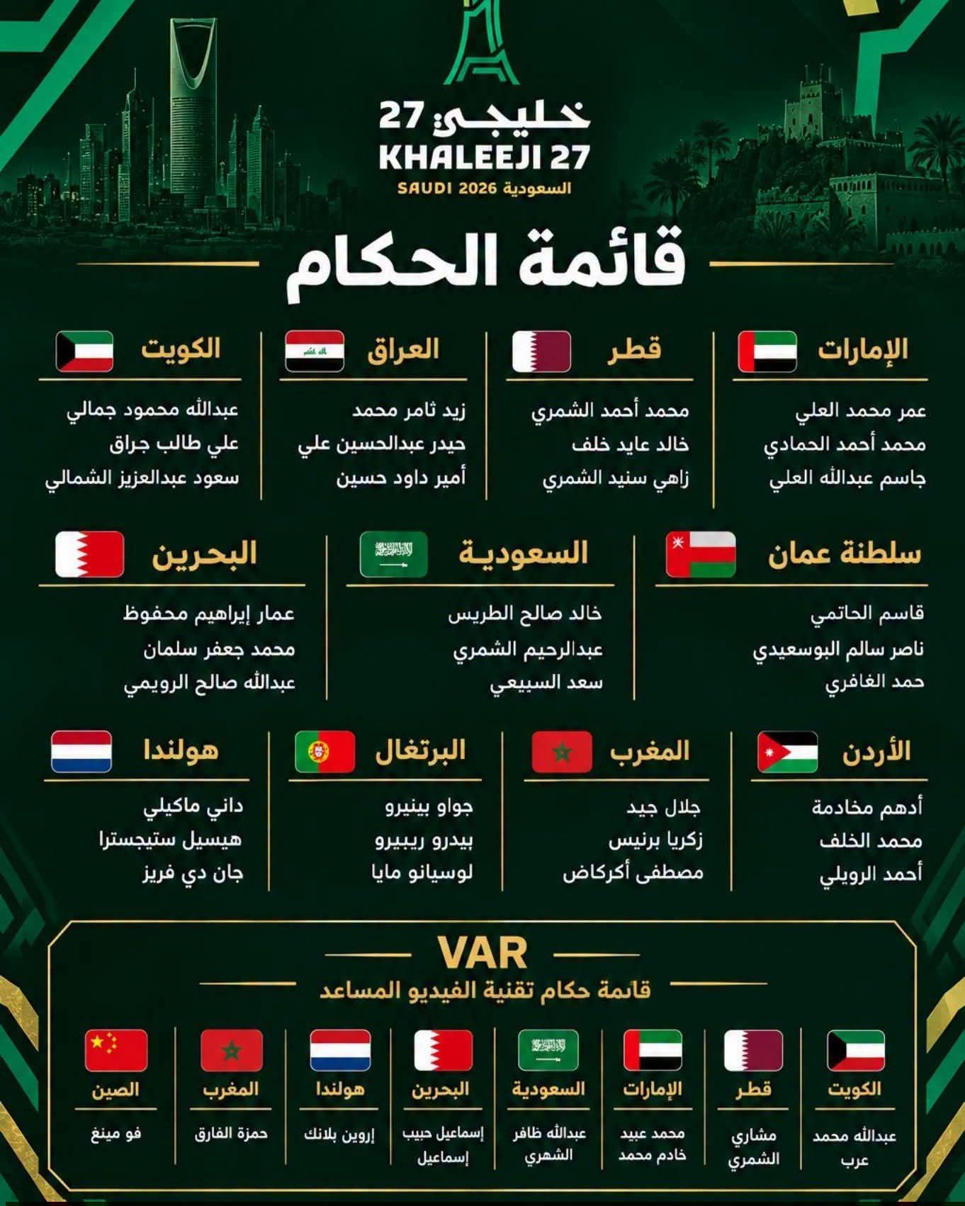 غياب الحكم اليمني في خليجي 27 ؟!