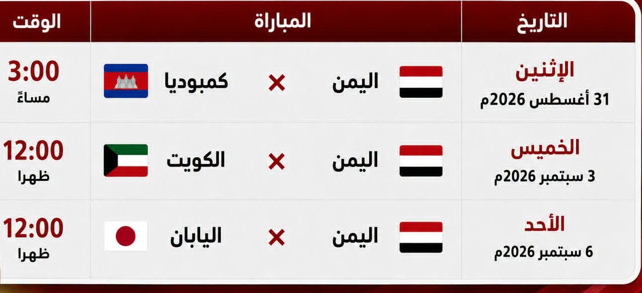 جدول مباريات منتخب الشباب في التصفيات الآسيوية