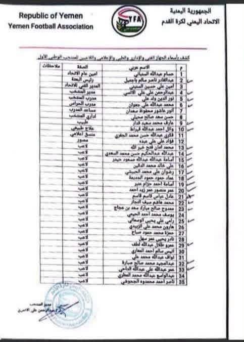 الحقيقة لا تغطى بكذبة ؟!