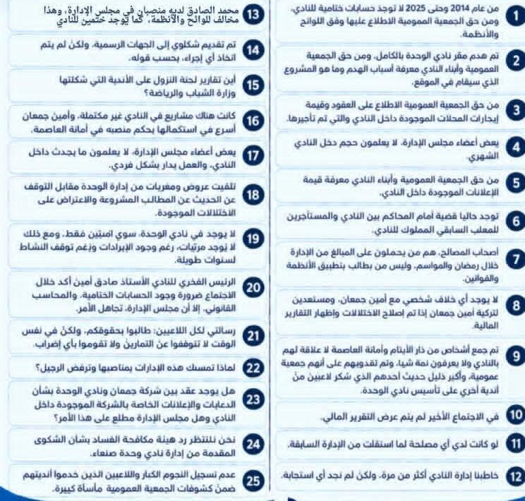الخوربي....نجم وحدة صنعاء والمنتخبات الوطنية السابق:  من عام 2014 وحتى 2025 لا توجد، حسابات ختامية للنادي، ومن حق الجمعية العمومية الاطلاع عليها وفق اللوائح والأنظمة.