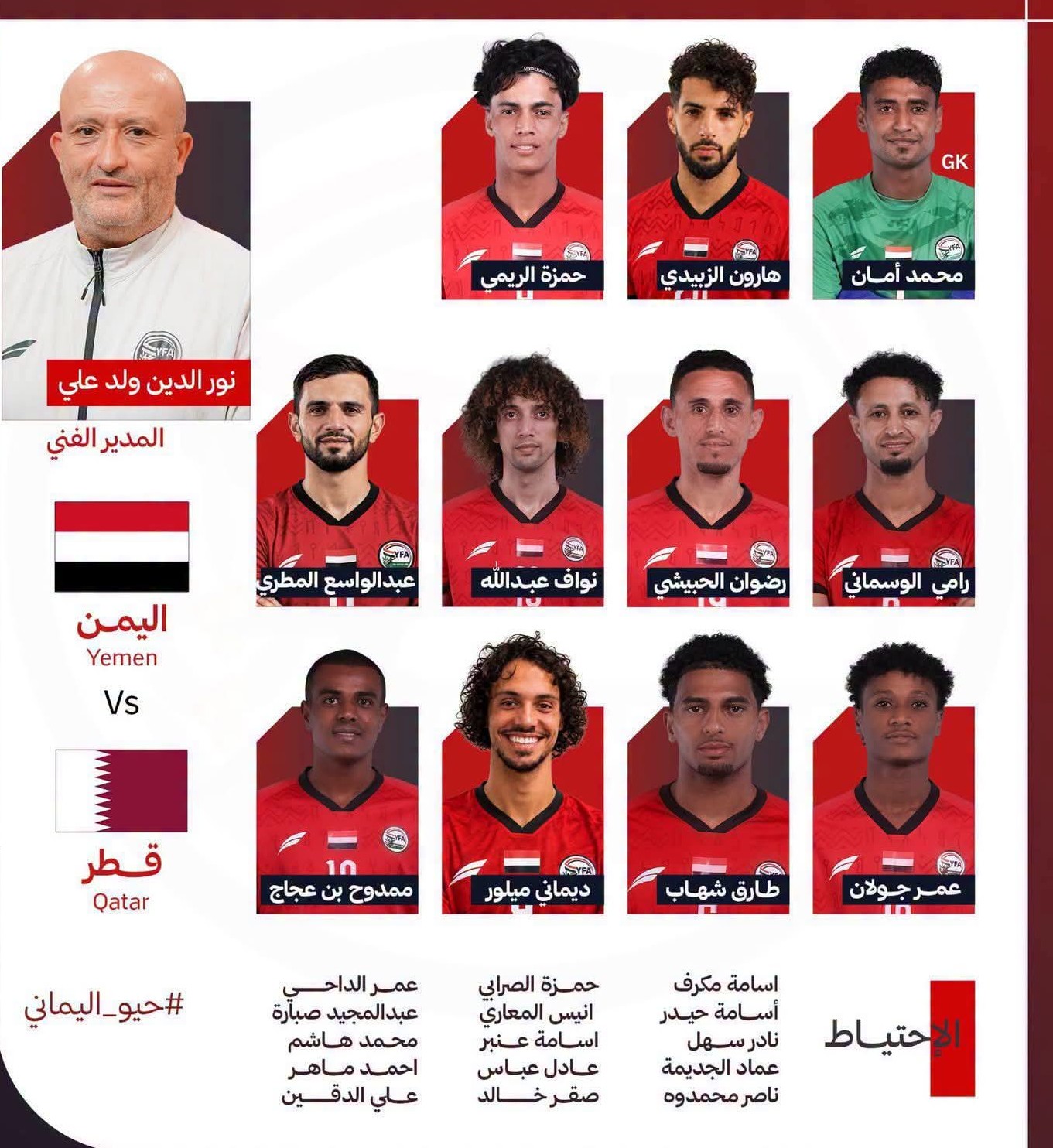 غياب المهنية ....واستنساخ الاخطاء في المنتخب الوطني الاول ؟!