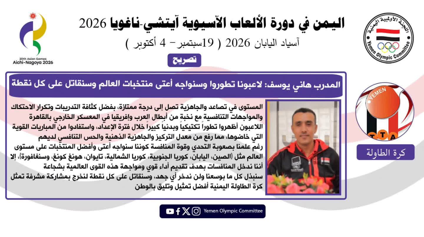 ماذا قال المدرب هاني يوسف عن استعداداتهم لآسياد 2026