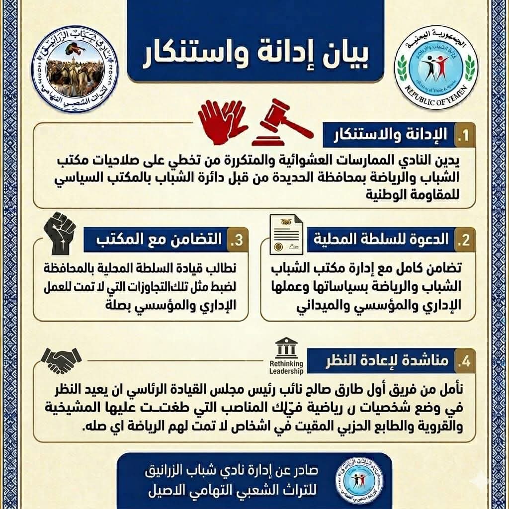 بيان إدانة واستنكار وتضامن مع مكتب الشباب والرياضة بالحديدة ضد تصرفات دائرة الشباب بالمكتب السياسي للمقاومة الوطنية