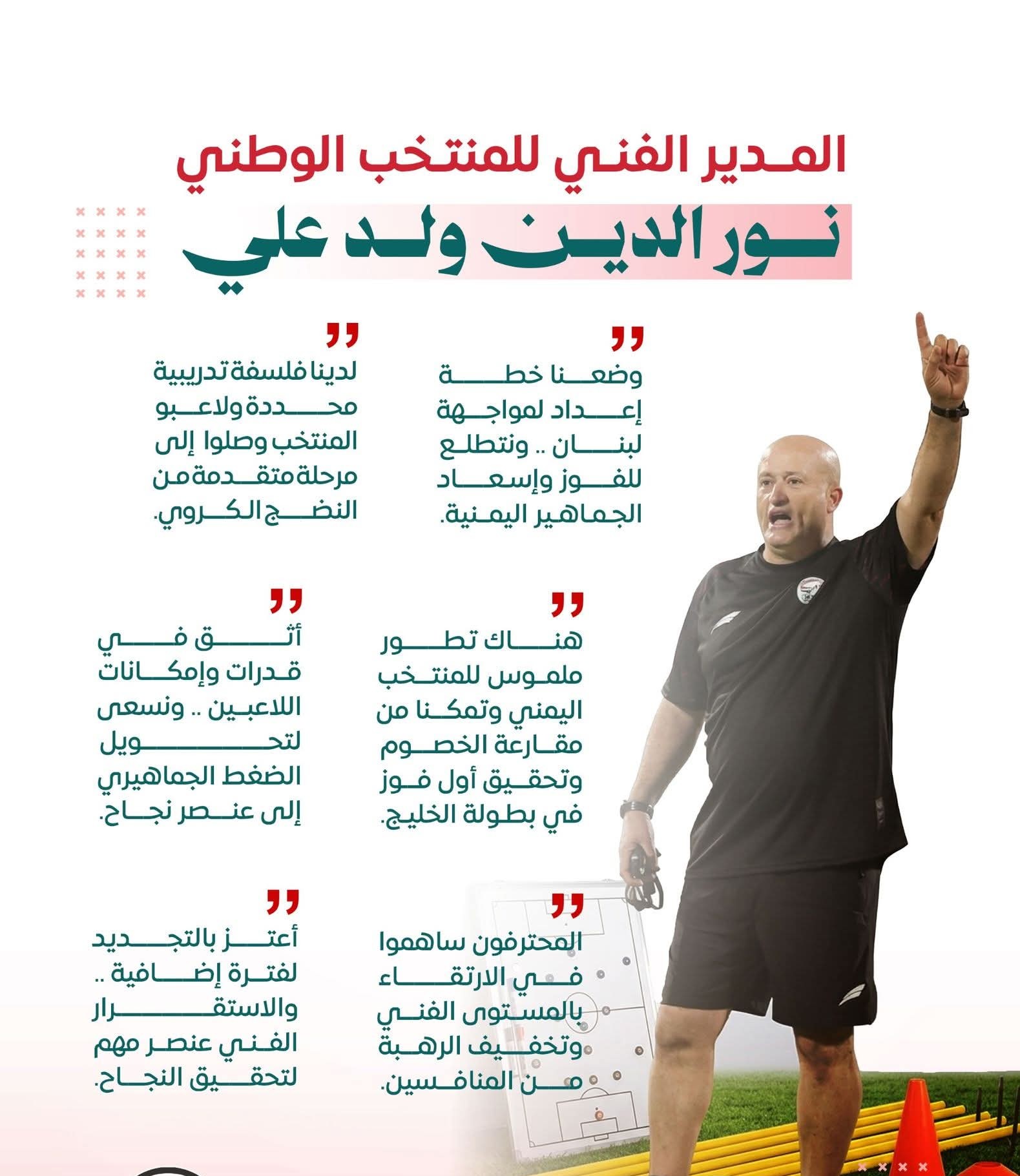 المدير الفني للمنتخب الوطني نور الدين ولد علي: وضعنا خطة إعداد لمواجهة لبنان .. ونتطلع للفوز وإسعاد الجماهير اليمنية