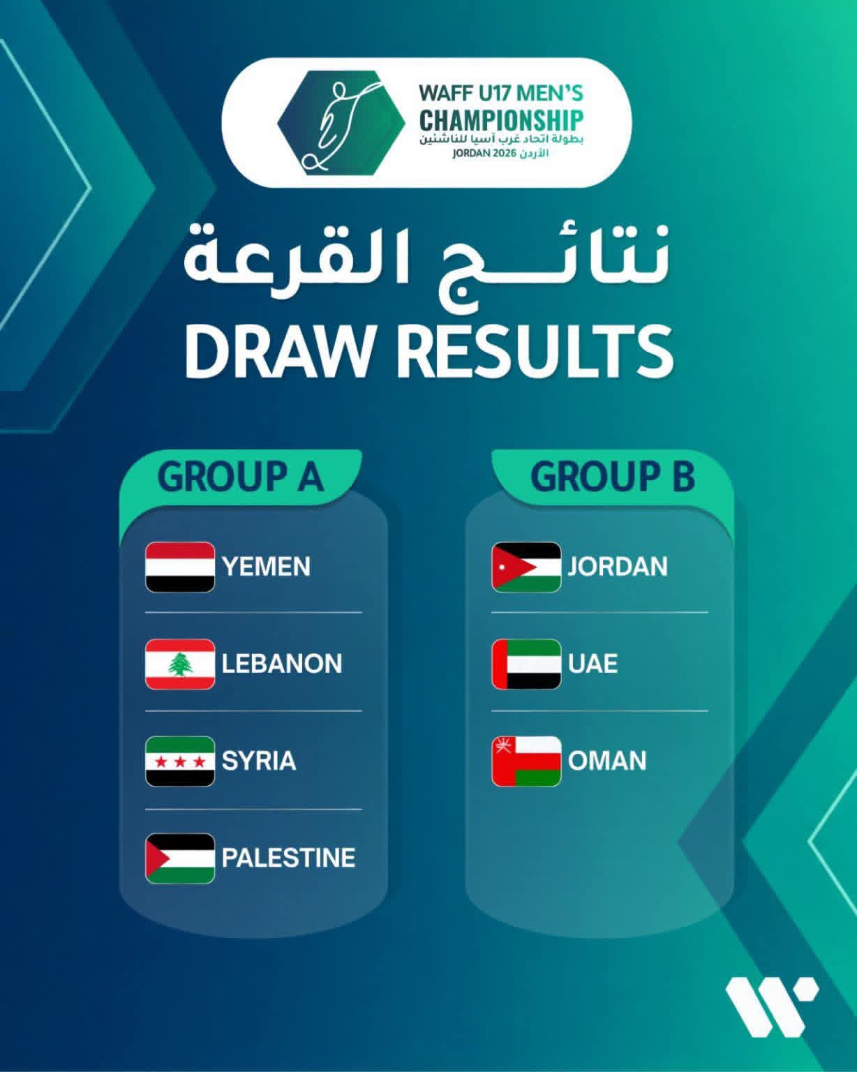 منتخب الناشئين يواجه لبنان وسوريا وفلسطين في بطولة غرب آسيا الثالثة عشرة بالعقبة
