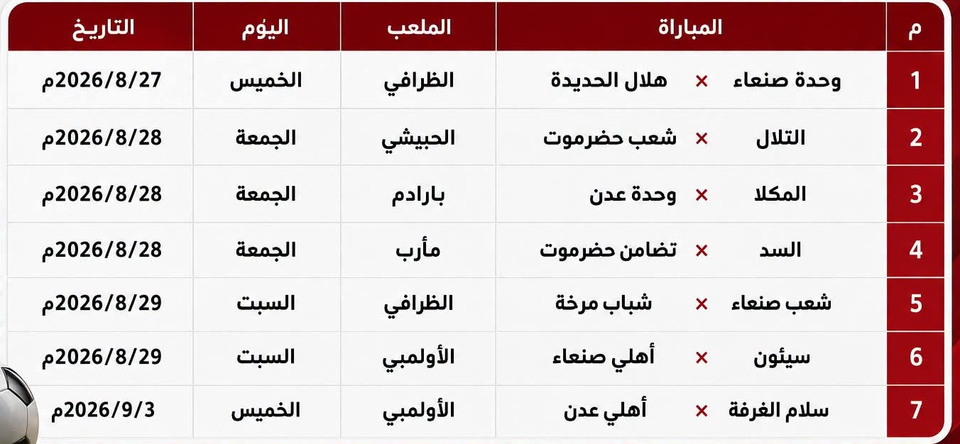 مواعيد مباريات دور الـ 16 لكأس الجمهورية