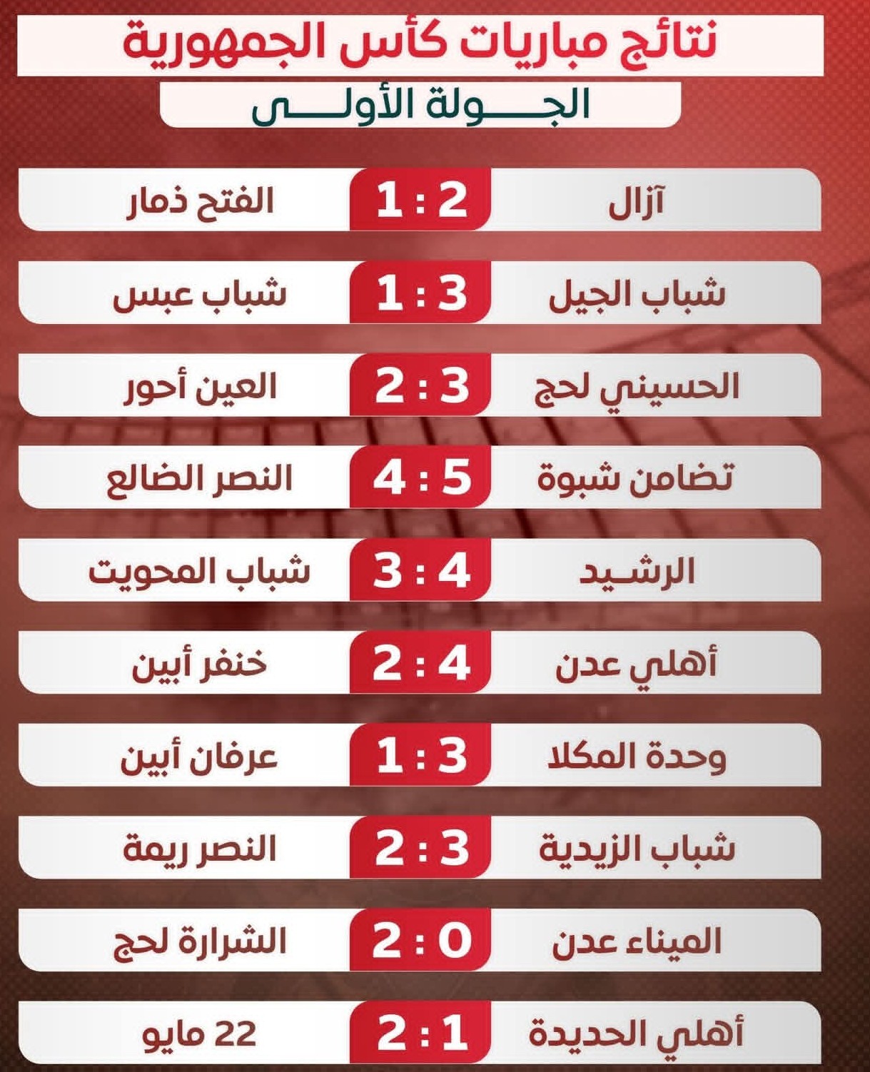 نتائج مباريات كأس الجمهورية لكرة القدم  (الجولة الأولى)