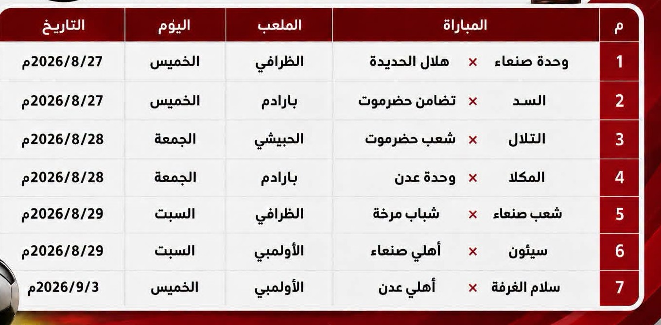 جدول مباريات دور الـ 16 لكأس الجمهورية