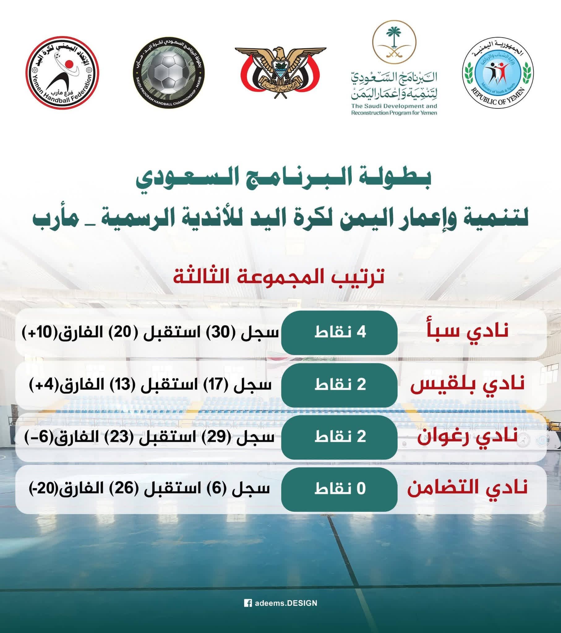 ترتيب بطولة البرنامج السعودي لتنمية و إعمار اليمن لكرة اليد للأندية الرسمية — مأرب 2026 المجموعة الثالثة