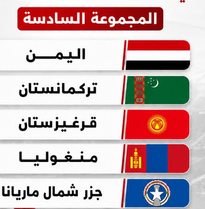 مجموعة المنتخب الوطني للناشئين في التصفيات الآسيوية