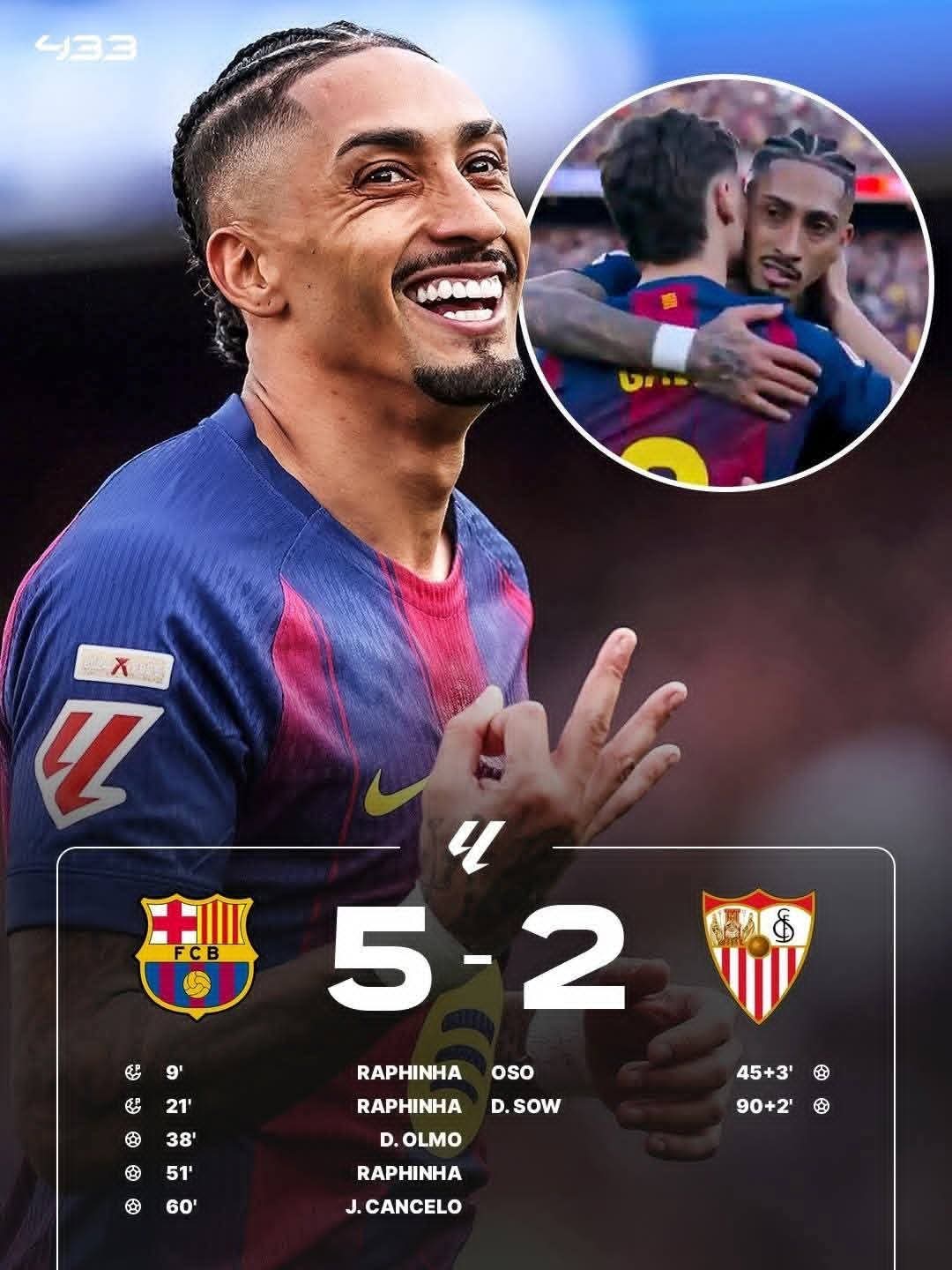 بروفة مطمئنة لبرشلونة ؟!