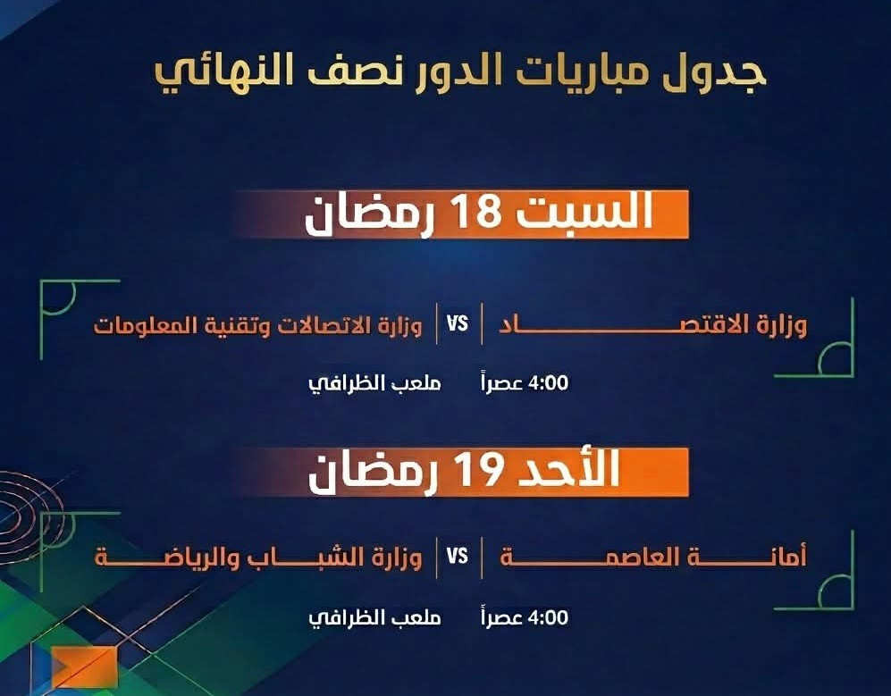 قمتان ناريتان في نصف نهائي بطولة صنعاء الكرويوة الثانية .. الاتصالات يصطدم بالاقتصاد والشباب يواجه أمانة العاصمة...