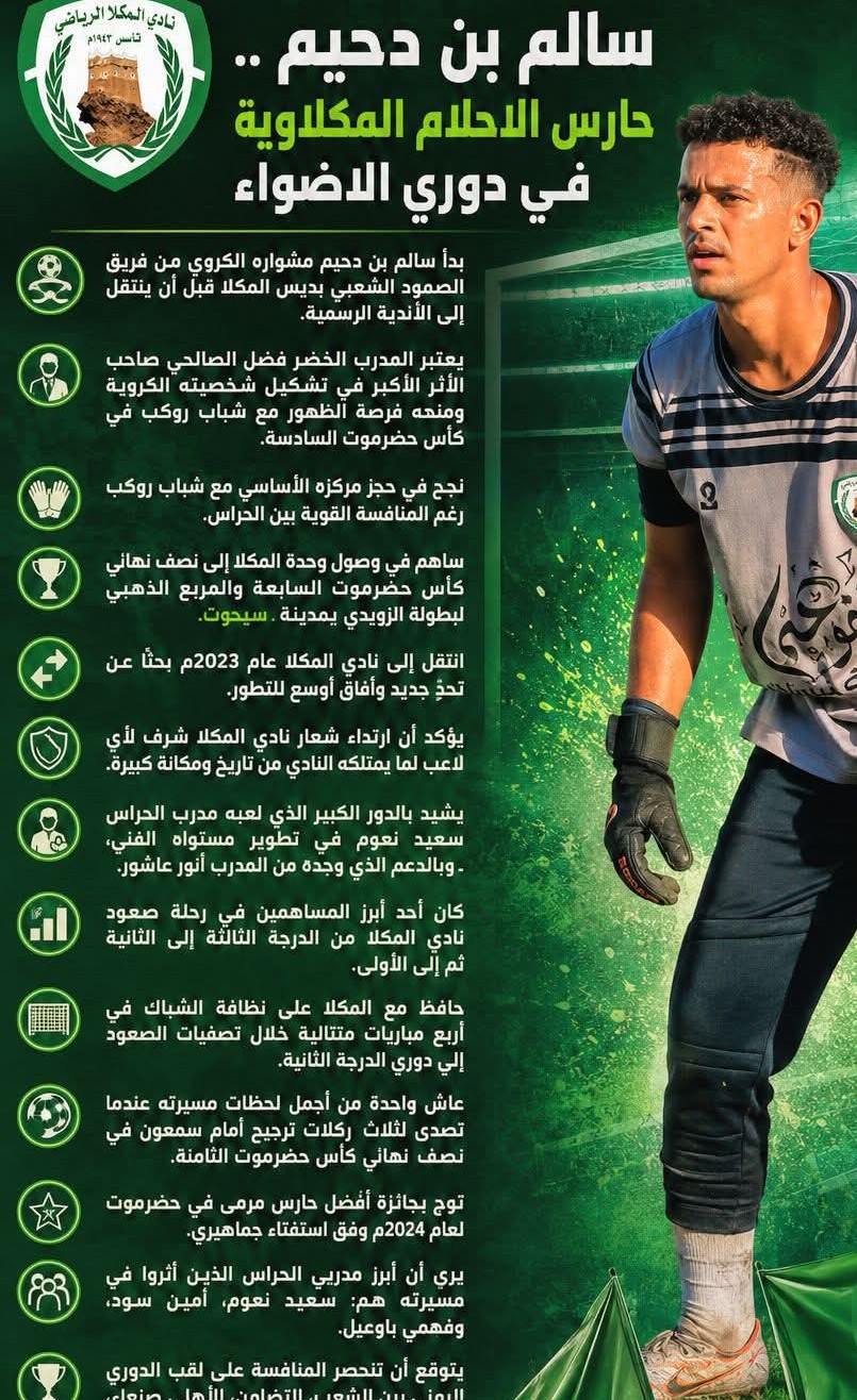 حكاية نجم  .. حارس الاحلام المكلاوية في دوري الأضواء