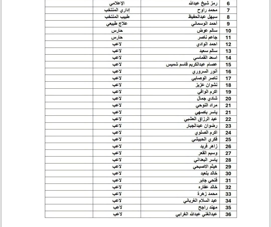 اعلامي منتخب القدامى لكرة القدم مجهول ....ومصدر في مجلس إدارة الاتحاد الأختيارات خضعت لكسب الولاءات والمراضاة ؟!