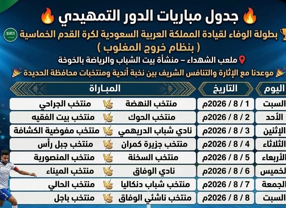 مطلع اغسطس القادم حفل افتتاح وانطلاق بطولة الوفاء للمملكة العربية السعودية لكرة القدم الخماسية بالخوخة