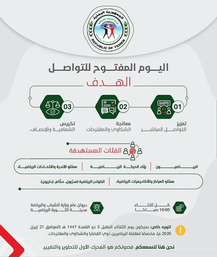 يا صاحب المرق اهل بيتك أحق ؟!