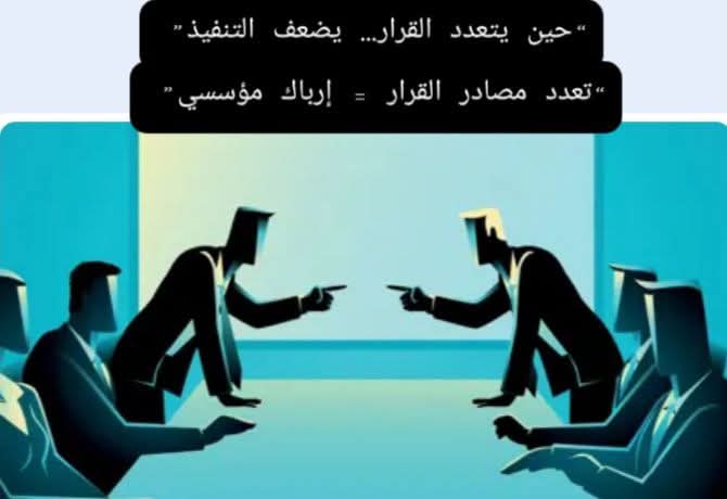 من يملك القرار ؟!