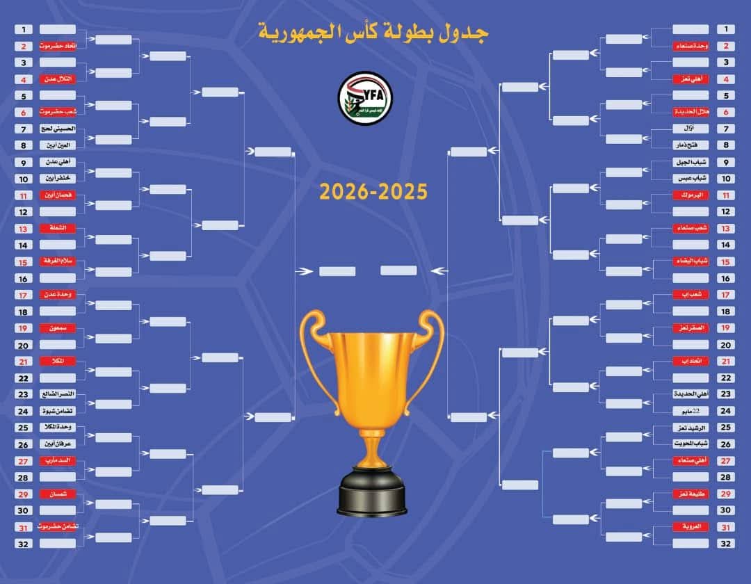 جدول مباريات كأس الجمهورية للموسم 2025/ 2026